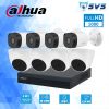 Lắp đặt camera Dahua trọn bộ