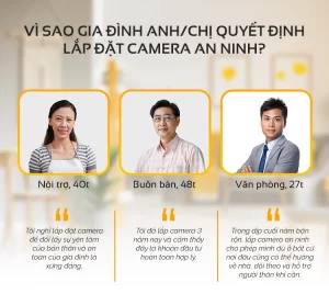 Lắp đặt camera Hình ảnh chỉ mang tính chất minh họa