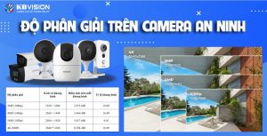 độ phân giải camera an ninh